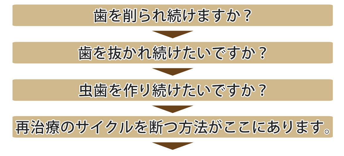 もう一度、素晴らしい自分を取り戻しましょう。