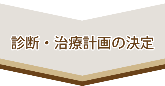 診断・治療計画の決定